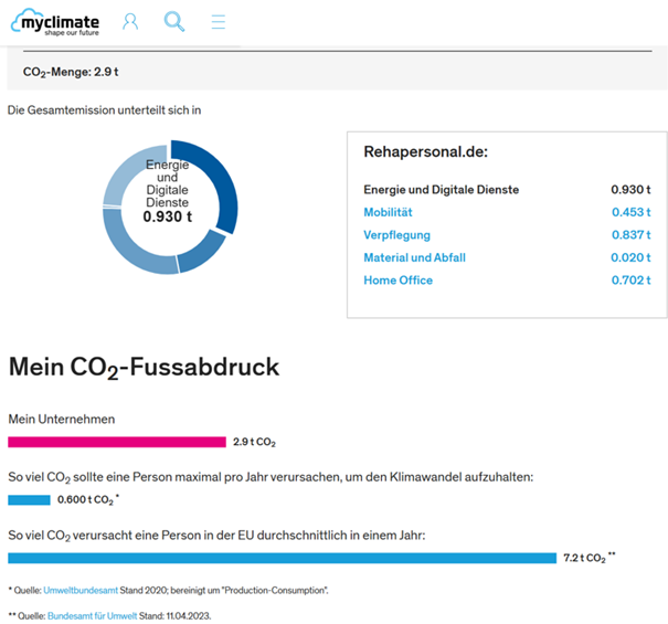 co2 berechnung 2024